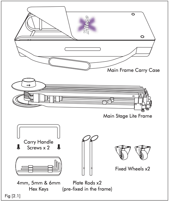 A line drawing of the X-Stage Lite main frame carry case with its contents listed: the main stage frame, carry handle screws, 4mm, 5mm and 6mm hex keys, plate rods, and two fixed wheels.