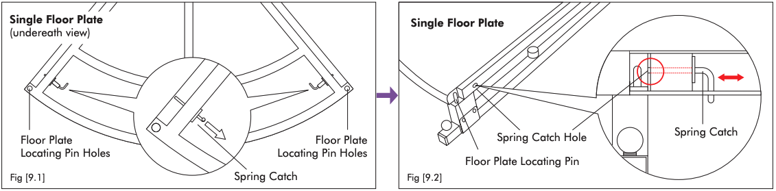 Two line drawings of a single floor plate from underneath. The first labels the floor plate locating pin holes and the spring catch, the second shows the spring catch pin entering the locating pin hole in the sub-frame.