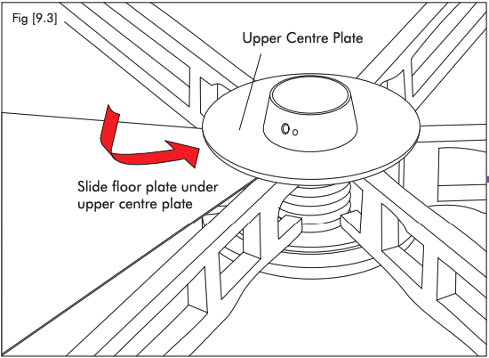 A line drawing of the stage center. A red arrow shows the narrow end of a floor plate sliding under the upper center plate.